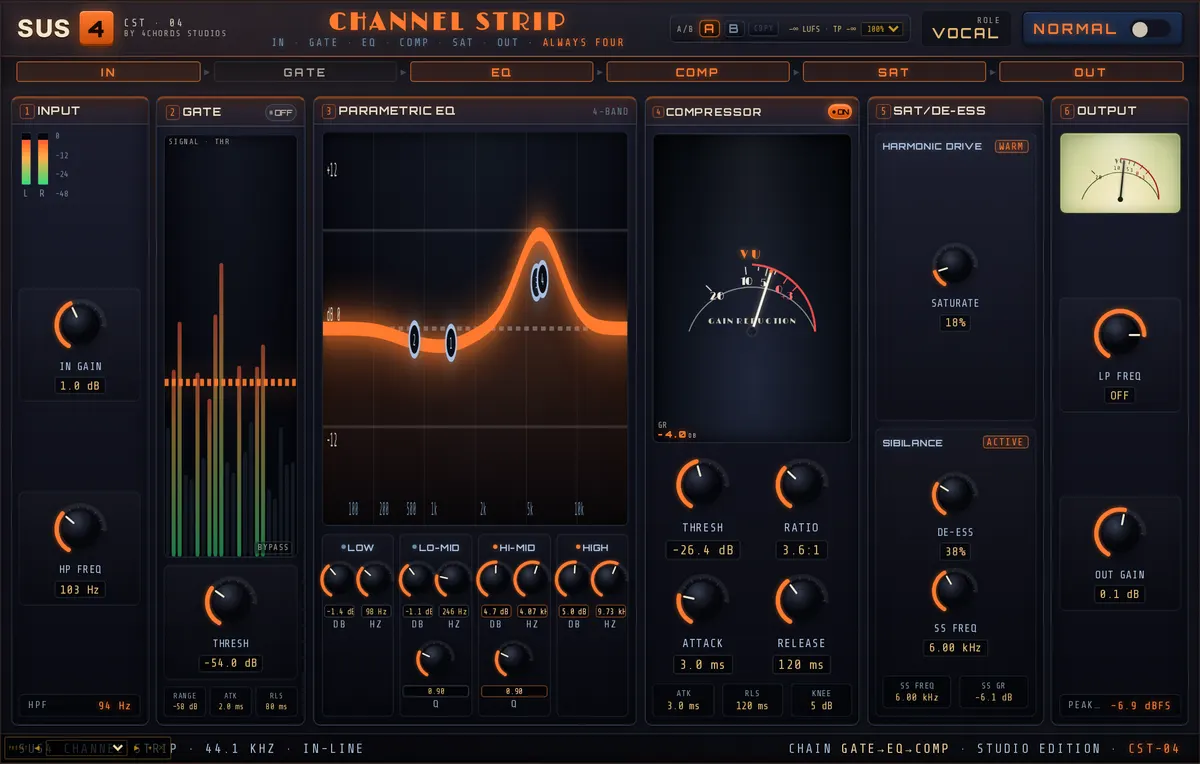 SUS4 ChannelStrip editor with the Vocal Silk preset: HP Freq 103 Hz, EQ curve with a lift around 4 kHz, compressor at −26.4 dB and 3.6:1, de-esser at 38% and 6 kHz.
